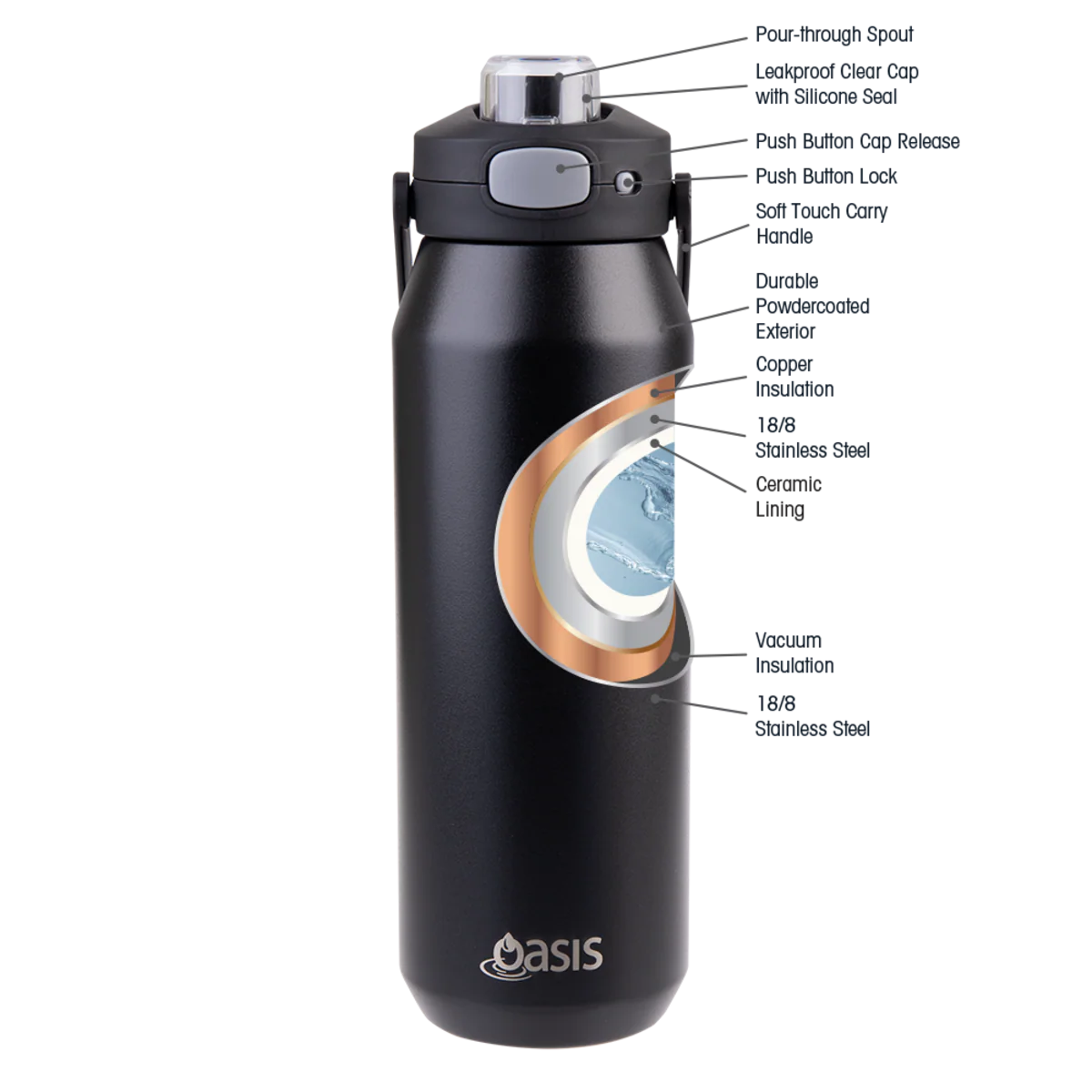 Oasis Capri Ceramic Lined Stainless Steel Triple Wall Insulated Drink Bottle 1 Litre Black - Image 16