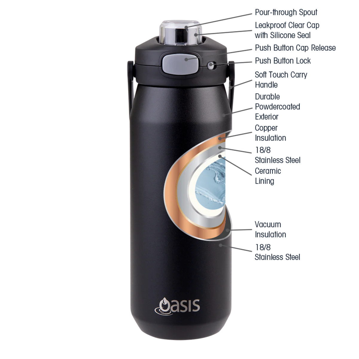 Oasis Capri Ceramic Lined Stainless Steel Triple Wall Insulated Drink Bottle 750ml Black - Image 16