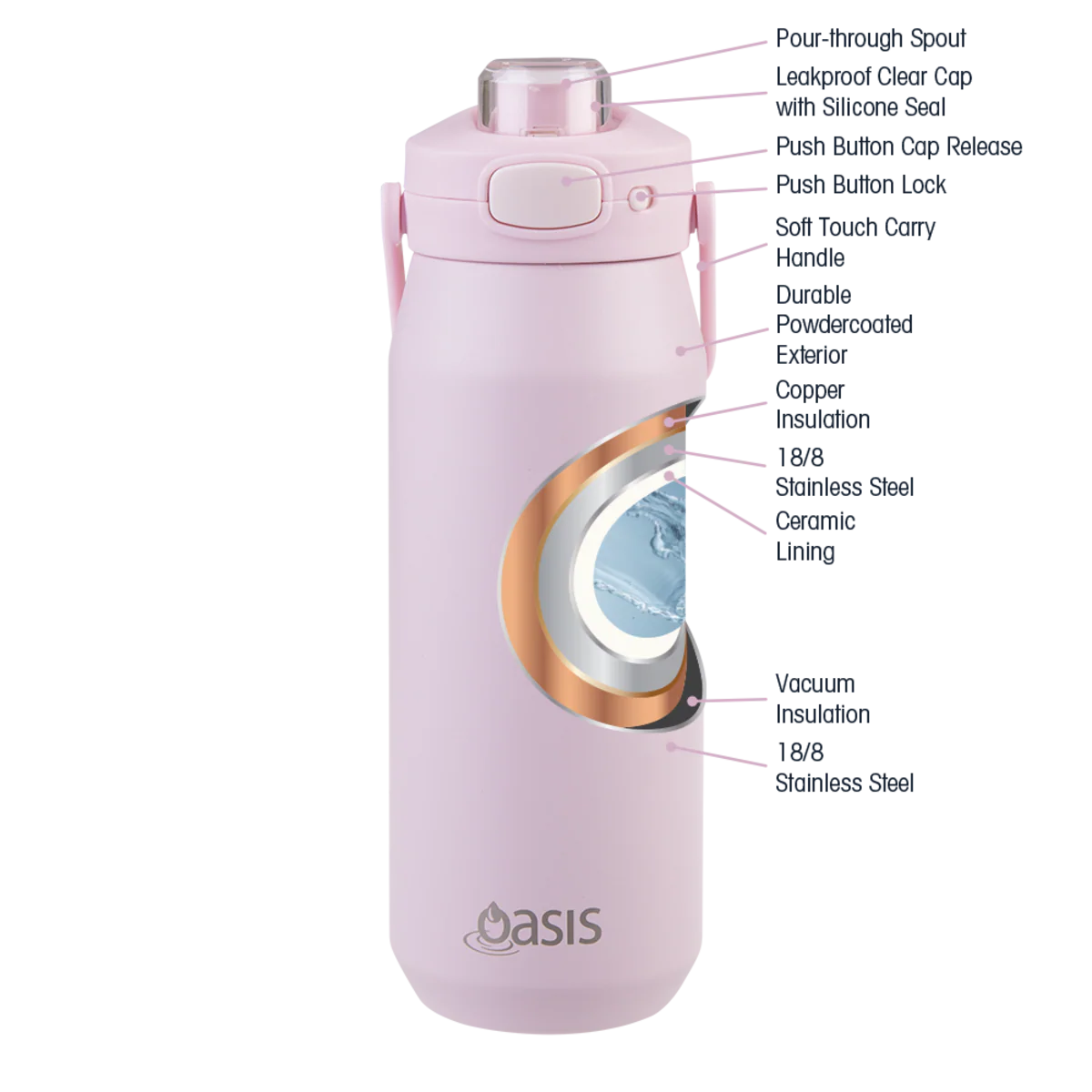 Oasis Capri Ceramic Lined Stainless Steel Triple Wall Insulated Drink Bottle 750ml Pink Lemonade - Image 16