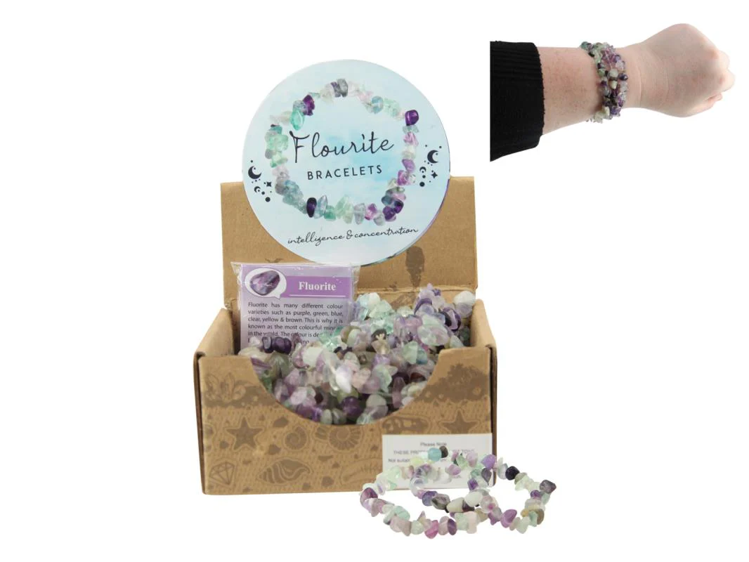 Fluorite Gemstone Bracelet